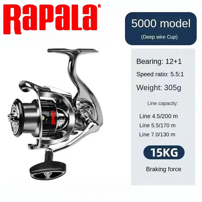 Спиннинговая катушка Rapala, м – обзор и цена Abu Garcia Reel Max